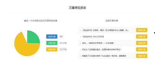 娱乐吃瓜菌百家号,吃瓜菌百家号带你领略明星幕后故事